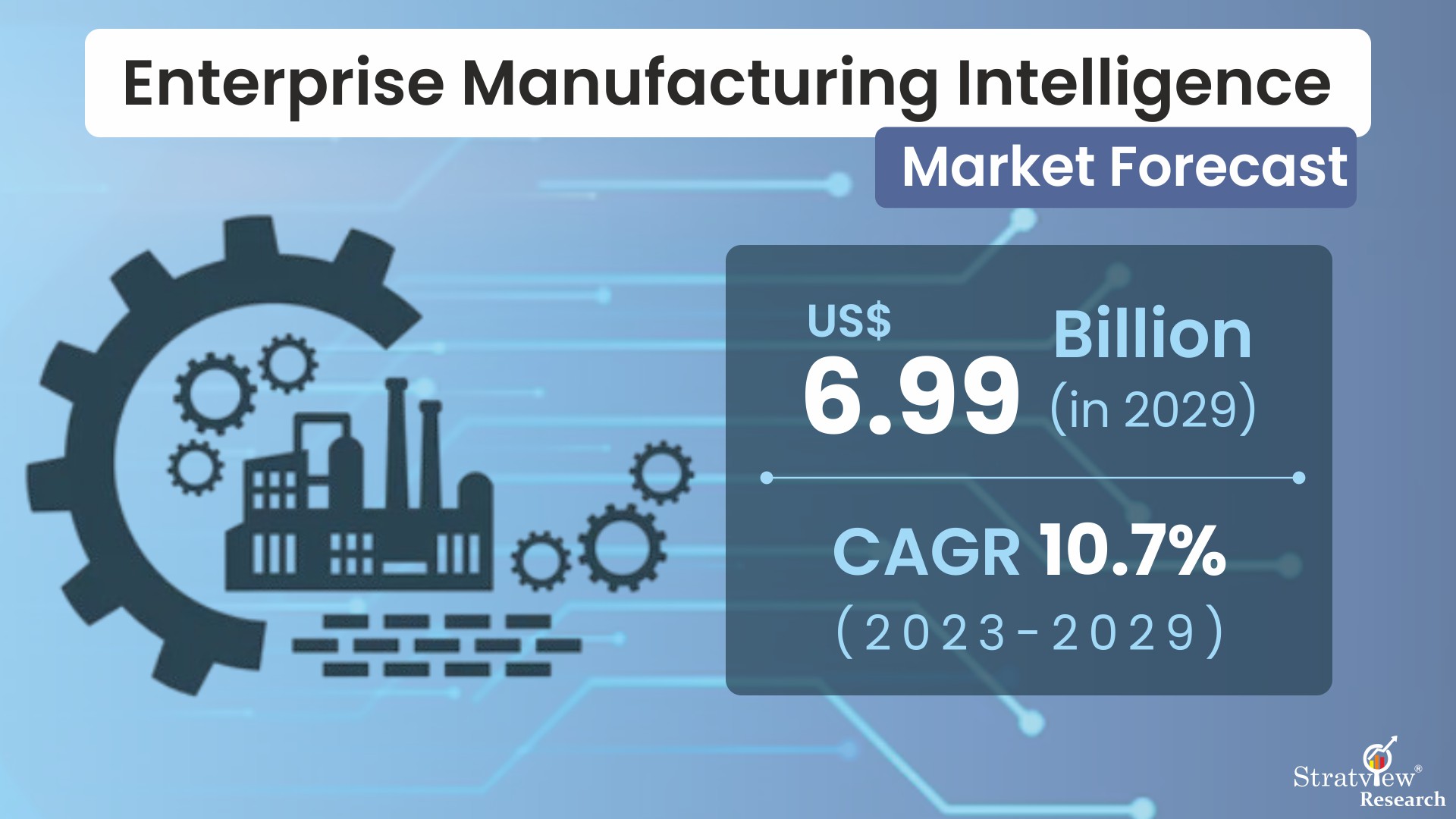 Enterprise-Manufacturing-Intelligence-Market-Regional-Insights